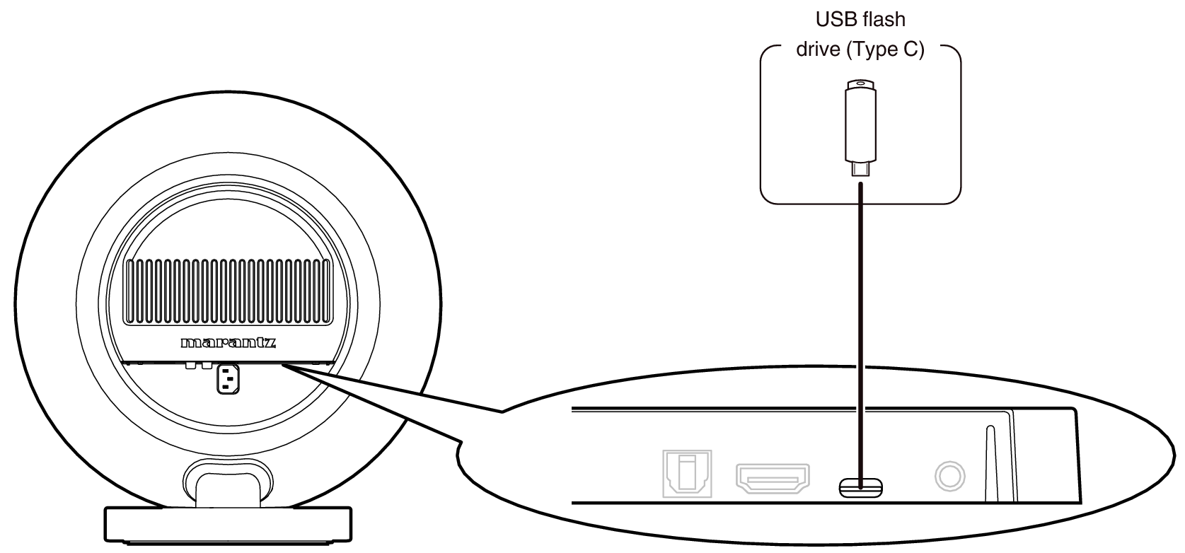 Conne USB HORIZON